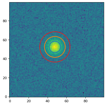 ../_images/curves_of_growth-3.png