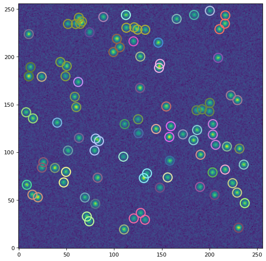 ../_images/grouping-2.png