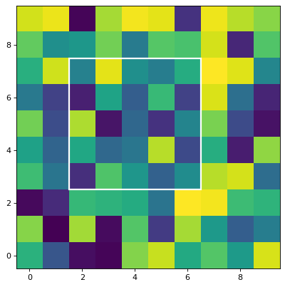 ../_images/photutils-aperture-BoundingBox-1.png