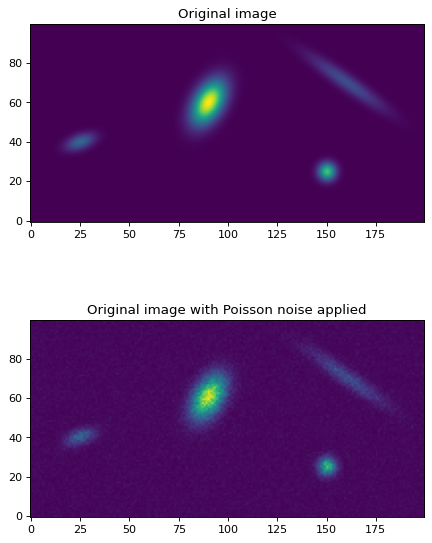 ../_images/photutils-datasets-apply_poisson_noise-1.png
