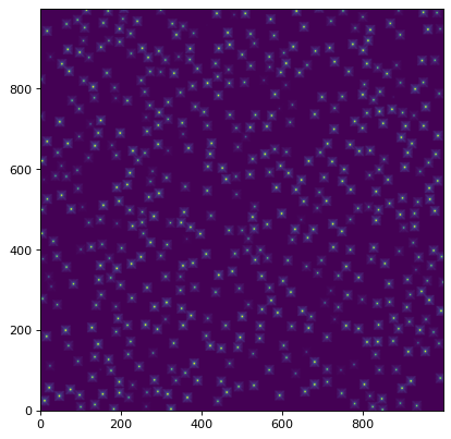 ../_images/photutils-datasets-load_simulated_hst_star_image-1.png