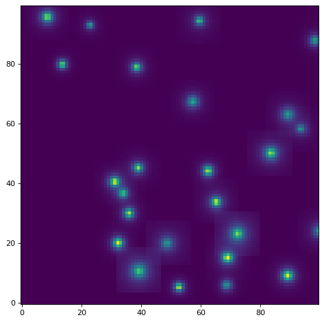 ../_images/photutils-datasets-make_model_image-1.png