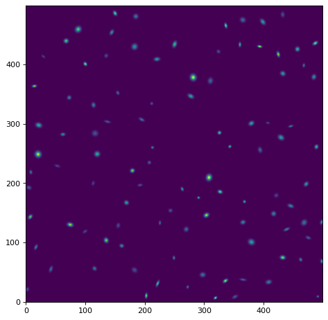 ../_images/photutils-datasets-make_model_image-2.png