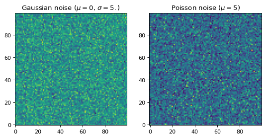 ../_images/photutils-datasets-make_noise_image-1.png