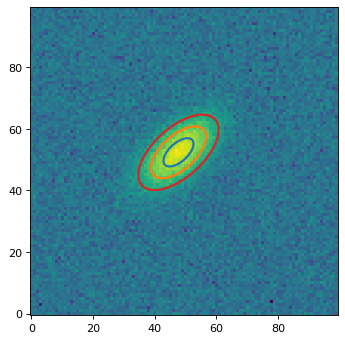 ../_images/photutils-profiles-EllipticalCurveOfGrowth-2.png