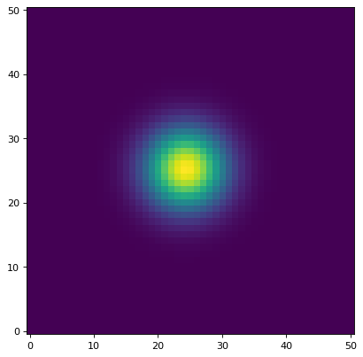 ../_images/photutils-psf-CircularGaussianPSF-1.png