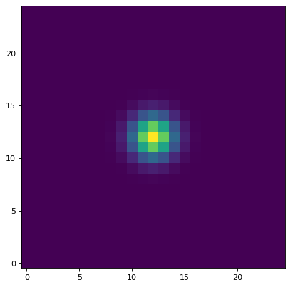 ../_images/photutils-psf-ImagePSF-1.png