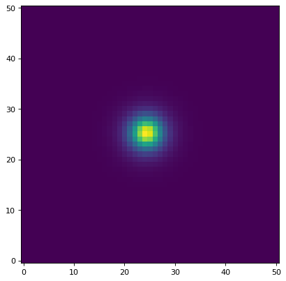 ../_images/photutils-psf-MoffatPSF-1.png
