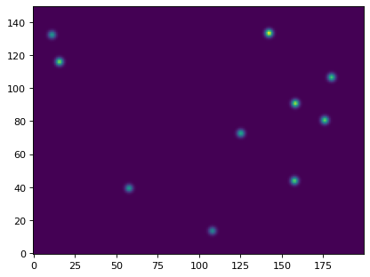 ../_images/photutils-psf-make_psf_model_image-2.png