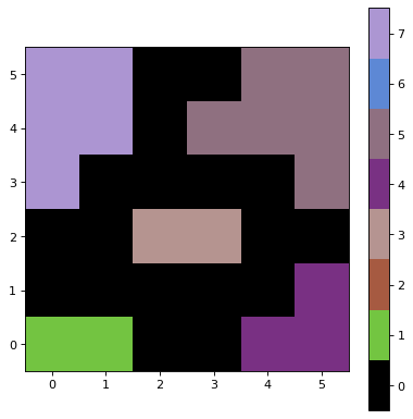 ../_images/photutils-segmentation-SegmentationImage-1.png