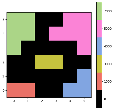 ../_images/photutils-segmentation-SegmentationImage-2.png