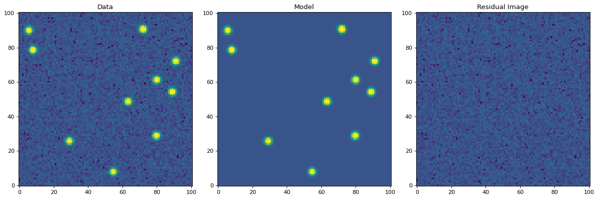 ../_images/psf-2.png