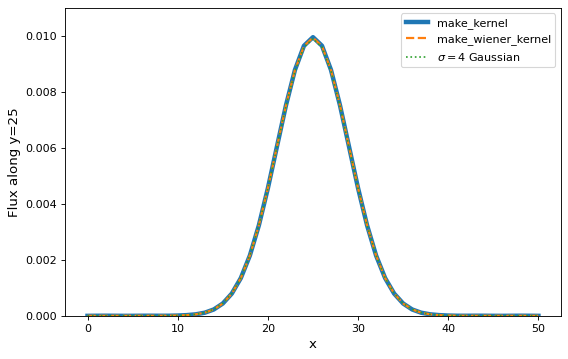 ../_images/psf_matching-2.png
