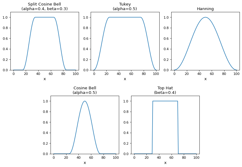 ../_images/psf_matching-3.png
