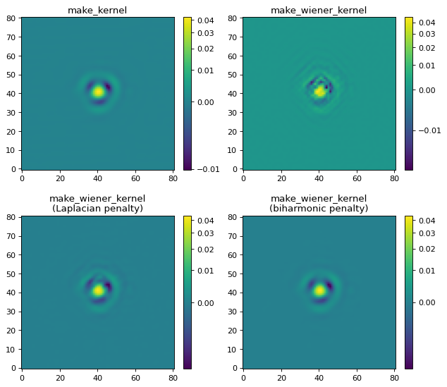 ../_images/psf_matching-5.png