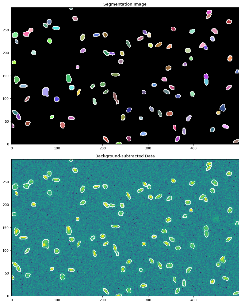 ../_images/segmentation-4.png