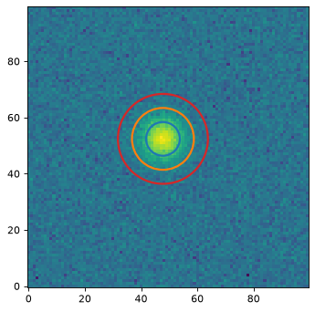 ../_images/curves_of_growth-3.png