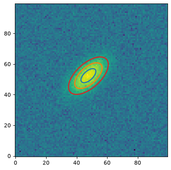 ../_images/curves_of_growth-9.png