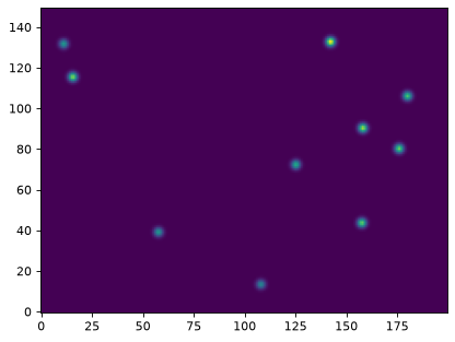 ../_images/photutils-psf-make_psf_model_image-1.png