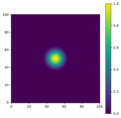 ../_images/photutils-psf_matching-CosineBellWindow-1.png
