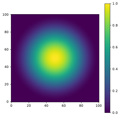 ../_images/photutils-psf_matching-HanningWindow-1.png