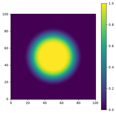 ../_images/photutils-psf_matching-SplitCosineBellWindow-1.png