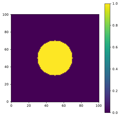 ../_images/photutils-psf_matching-TopHatWindow-1.png