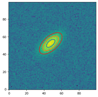 ../_images/photutils-profiles-EllipticalCurveOfGrowth-2.png