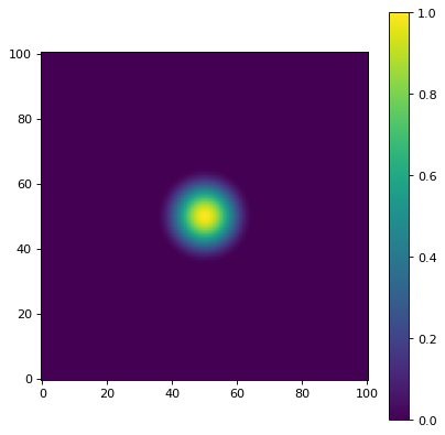 ../_images/photutils-psf_matching-CosineBellWindow-1.png