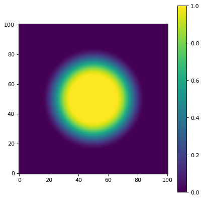../_images/photutils-psf_matching-SplitCosineBellWindow-1.png