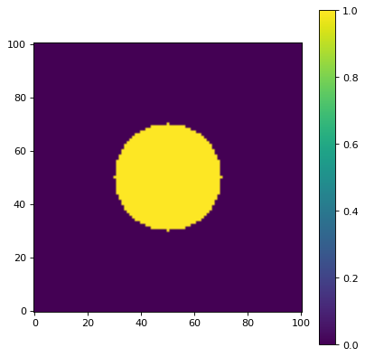 ../_images/photutils-psf_matching-TopHatWindow-1.png