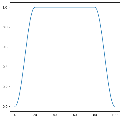 ../_images/photutils-psf_matching-TukeyWindow-2.png